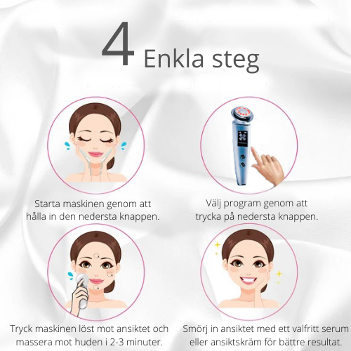 Illustrerad guide som visar hur Lizette Intense används i fyra steg